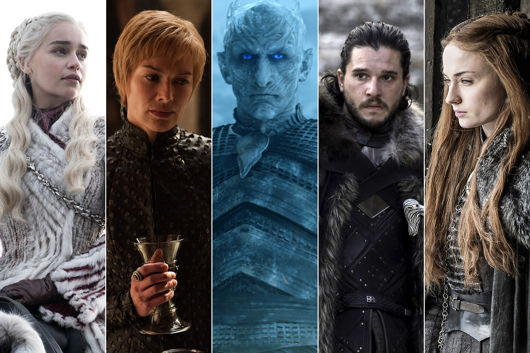 Game of Thrones Character Development over the past 8 Seasons
