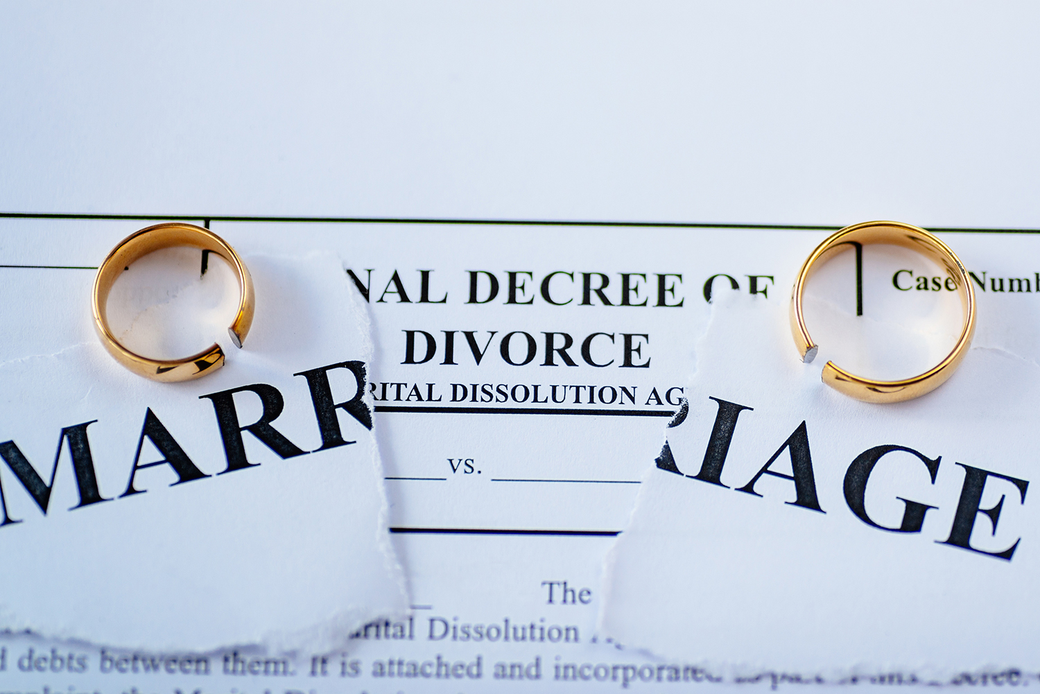 How To Change Your Name After Divorce? | 2025 Checklist and Guide